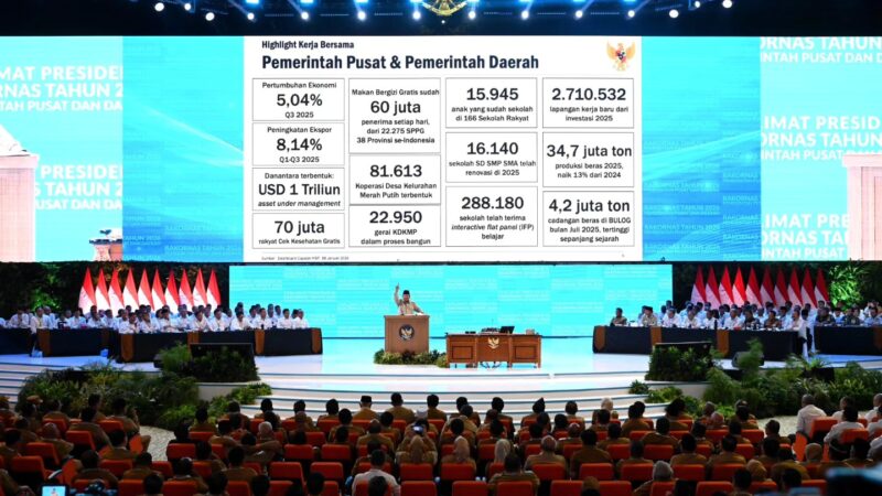 Prabowo Buka Rakornas 2026: Dari Gerakan Indonesia ASRI hingga Strategi Transformasi Nasional