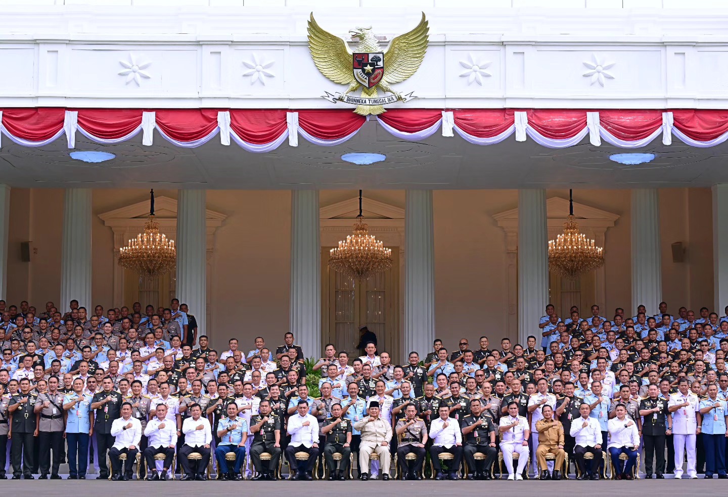Presiden Prabowo Tekankan Sinergitas dan Kesiapsiagaan TNI–Polri dalam Rapim 2026 di Istana Negara