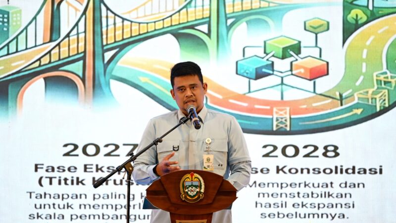 Fokus Enam Basis Pembangunan, Bobby Nasution Jadikan Nias Salah Satu Prioritas di Musrembang RKPD 2027