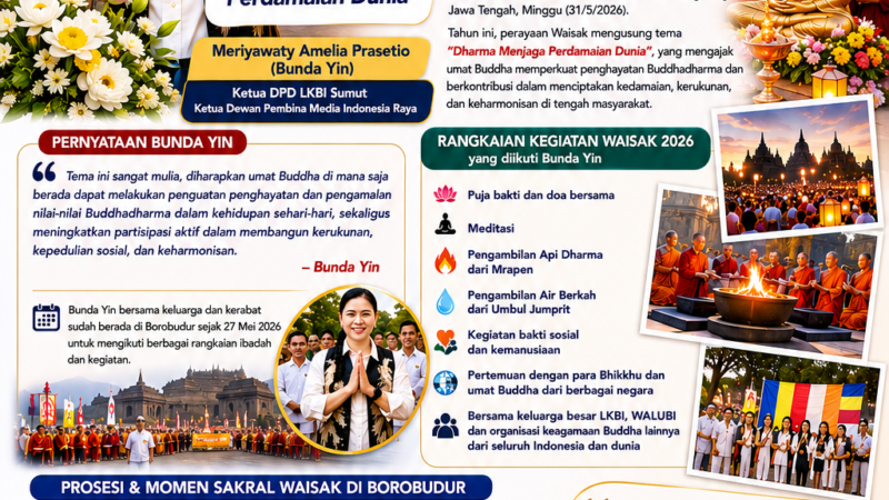 Sambut Waisak 2026 Bunda Yin Hadir dan Mengikuti Rangkaian Acara Puncak di Borobudur 
