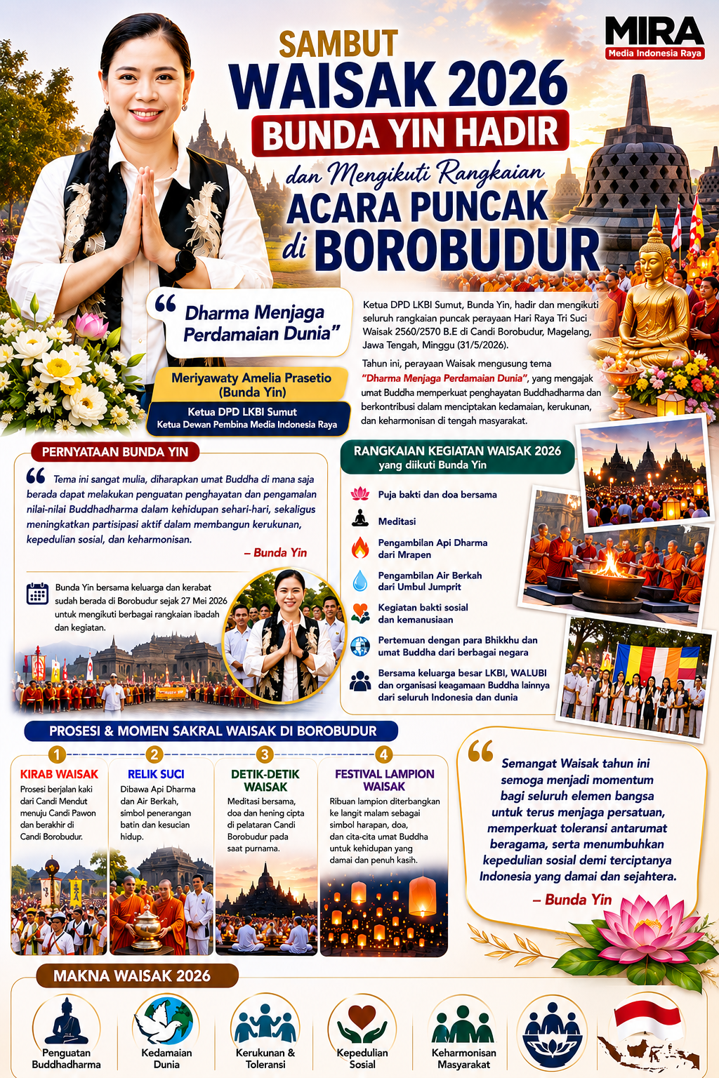 Sambut Waisak 2026 Bunda Yin Hadir dan Mengikuti Rangkaian Acara Puncak di Borobudur 