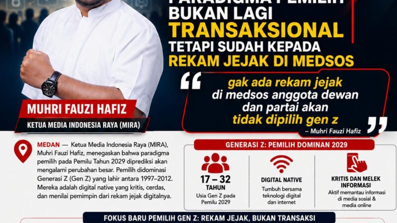 Tahun 2029 Paradigma Pemilih Bukan Lagi Transaksional Tetapi Sudah Kepada Rekam Jejak di Medsos 