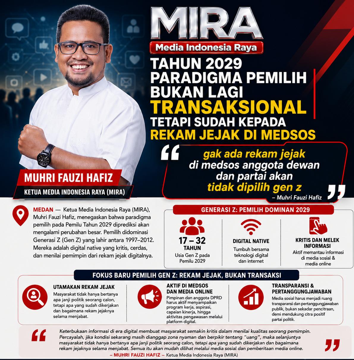 Tahun 2029 Paradigma Pemilih Bukan Lagi Transaksional Tetapi Sudah Kepada Rekam Jejak di Medsos 