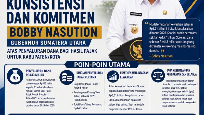 MIRA APRESIASI KONSISTENSI DAN KOMITMEN BOBBY NASUTION SOAL BAGI HASIL PAJAK