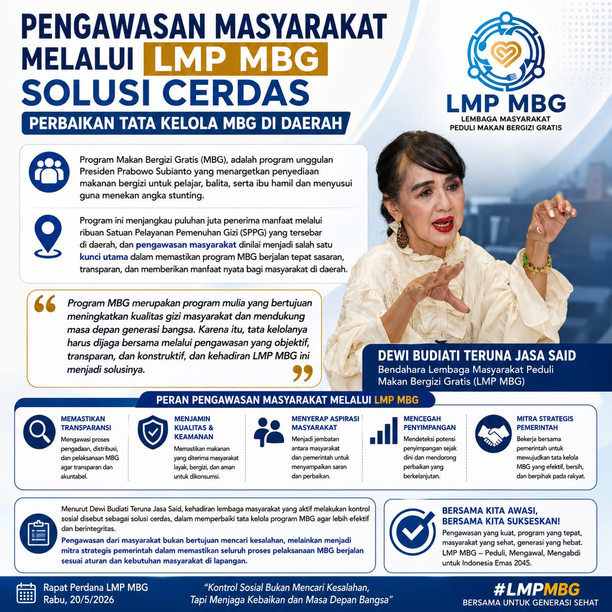 Pengawasan Masyarakat Melalui LMP MBG Solusi Cerdas Perbaikan Tata Kelola MBG di Daerah