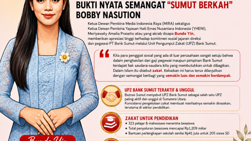 Bunda Yin Puji UPZ Bank Sumut, Bukti Nyata Semangat “Sumut Berkah” Bobby Nasution