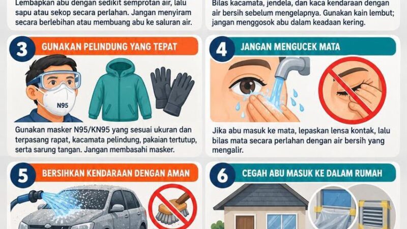 Bunda Yin Ajak Masyarakat Tetap Waspada Hadapi Bahaya Abu Vulkanik dan Saling Edukasi Protokol Kesehatan