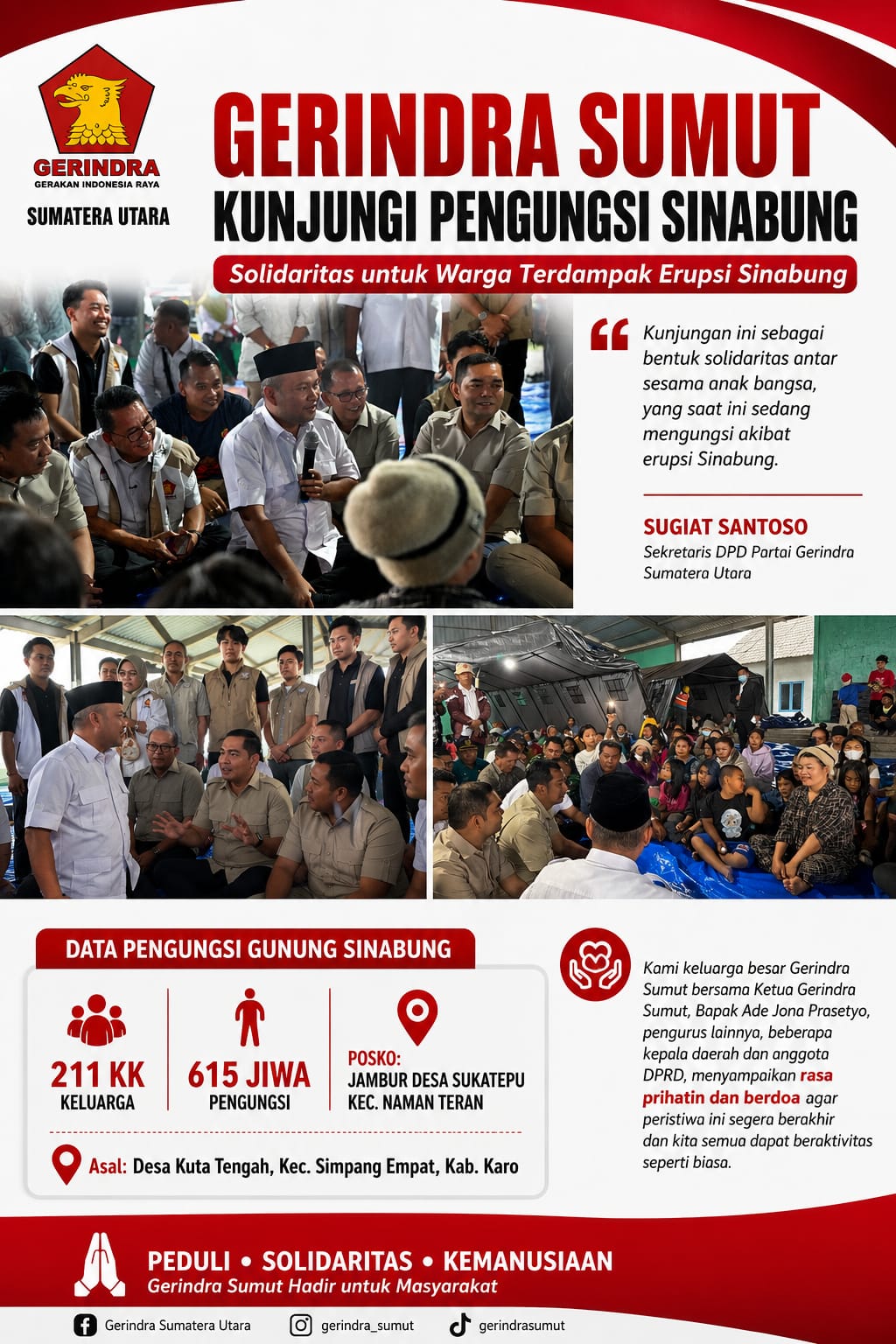 Gerindra Sumut Kunjungi Pengungsi Sinabung, Sugiat: Solidaritas Antar Sesama Anak Bangsa