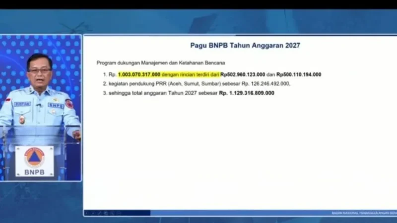 BNPB Perkuat Kesiapsiagaan, 1.730 Bencana Melanda Indonesia hingga September 2026