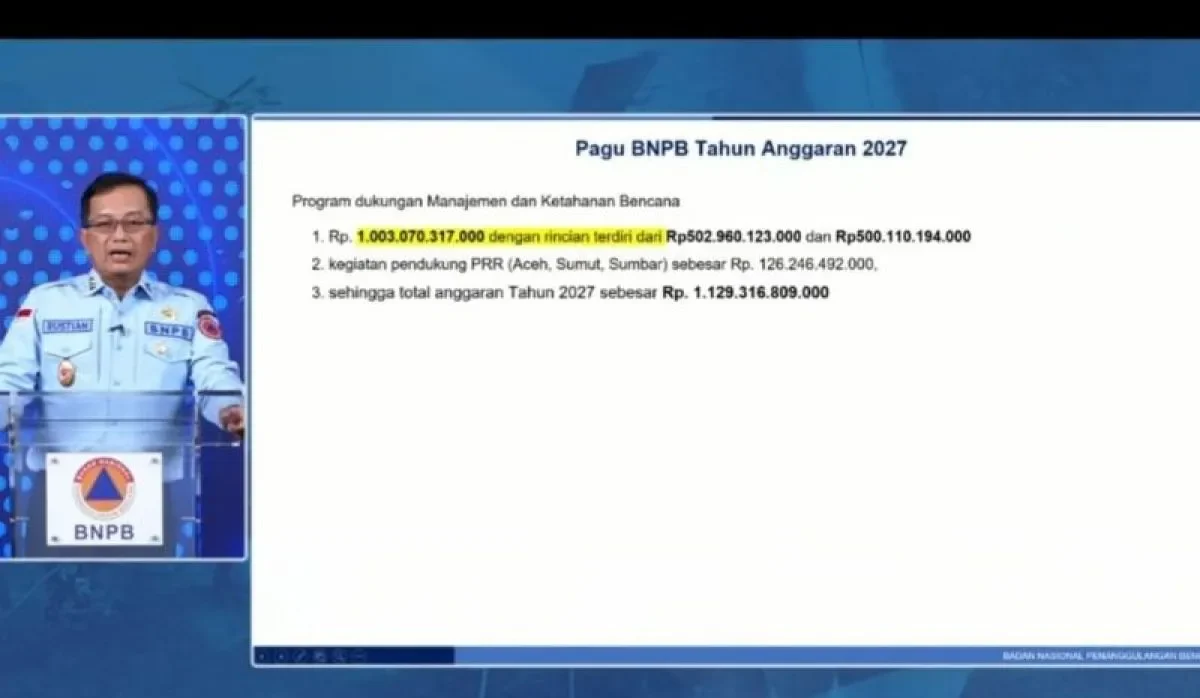 BNPB Perkuat Kesiapsiagaan, 1.730 Bencana Melanda Indonesia hingga September 2026